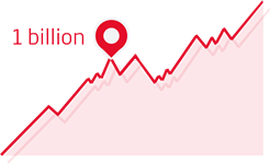 2015 - Kapitalizacija družbe preseže mejo 1 milijarde zlotov